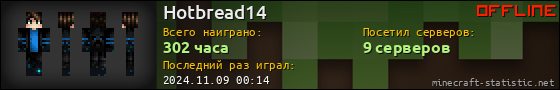 Юзербар 560x90 для Hotbread14