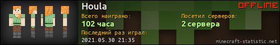 Юзербар 560x90 для Houla