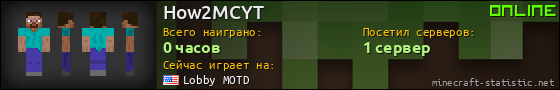 Юзербар 560x90 для How2MCYT