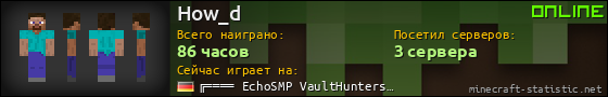 Юзербар 560x90 для How_d