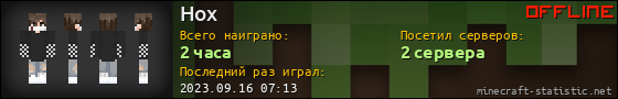 Юзербар 560x90 для Hox