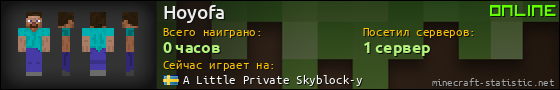 Юзербар 560x90 для Hoyofa
