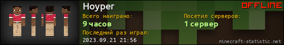 Юзербар 560x90 для Hoyper