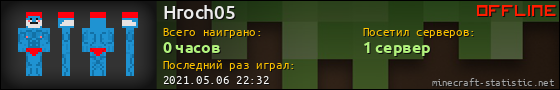 Юзербар 560x90 для Hroch05