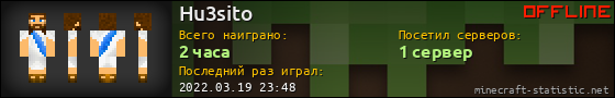 Юзербар 560x90 для Hu3sito