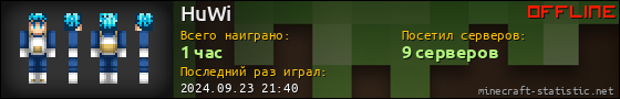 Юзербар 560x90 для HuWi