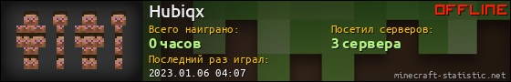 Юзербар 560x90 для Hubiqx