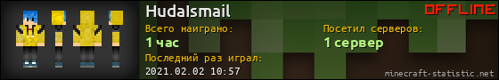 Юзербар 560x90 для HudaIsmail