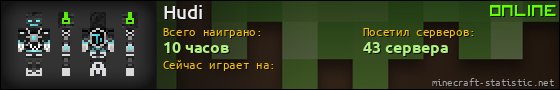 Юзербар 560x90 для Hudi