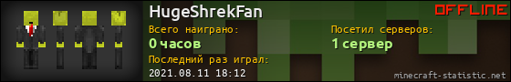 Юзербар 560x90 для HugeShrekFan