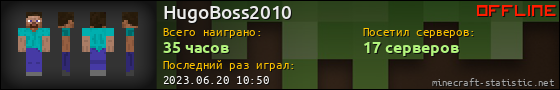 Юзербар 560x90 для HugoBoss2010