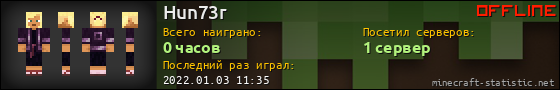Юзербар 560x90 для Hun73r