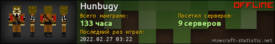Юзербар 560x90 для Hunbugy