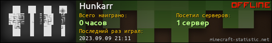 Юзербар 560x90 для Hunkarr
