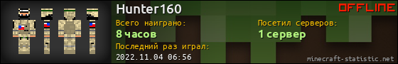 Юзербар 560x90 для Hunter160