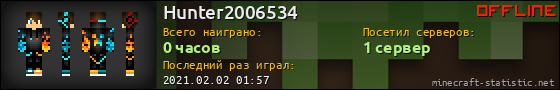 Юзербар 560x90 для Hunter2006534