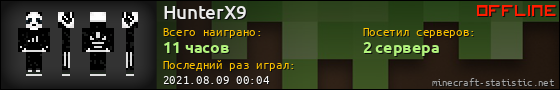 Юзербар 560x90 для HunterX9