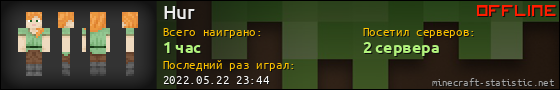 Юзербар 560x90 для Hur