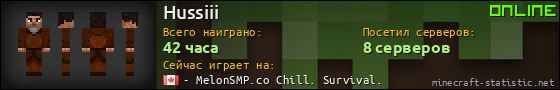 Юзербар 560x90 для Hussiii