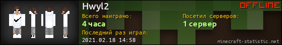 Юзербар 560x90 для Hwyl2