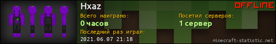 Юзербар 560x90 для Hxaz
