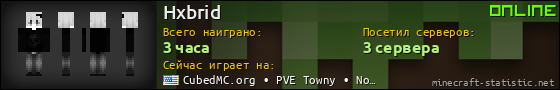 Юзербар 560x90 для Hxbrid