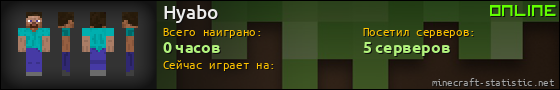 Юзербар 560x90 для Hyabo