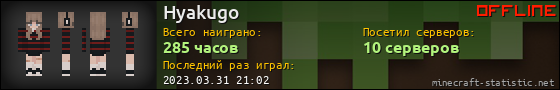 Юзербар 560x90 для Hyakugo