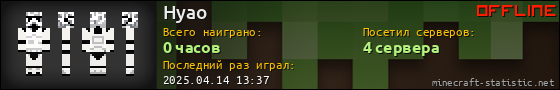 Юзербар 560x90 для Hyao