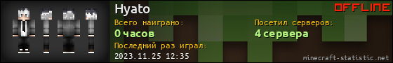 Юзербар 560x90 для Hyato