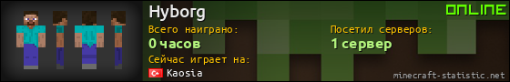 Юзербар 560x90 для Hyborg