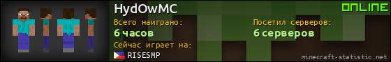 Юзербар 560x90 для HydOwMC