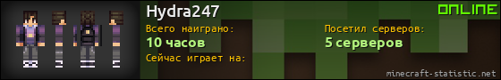 Юзербар 560x90 для Hydra247