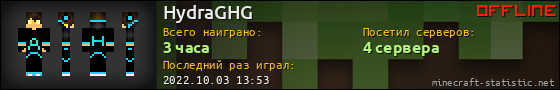 Юзербар 560x90 для HydraGHG