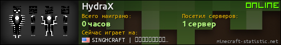 Юзербар 560x90 для HydraX