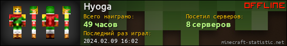 Юзербар 560x90 для Hyoga