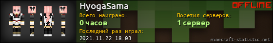 Юзербар 560x90 для HyogaSama