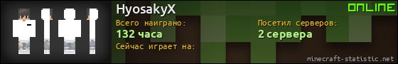 Юзербар 560x90 для HyosakyX
