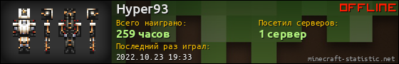 Юзербар 560x90 для Hyper93