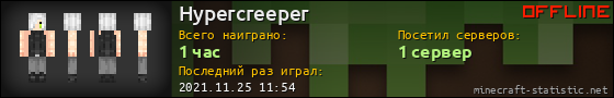 Юзербар 560x90 для Hypercreeper