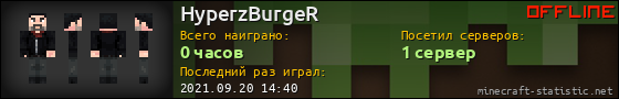 Юзербар 560x90 для HyperzBurgeR