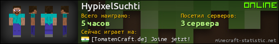 Юзербар 560x90 для HypixelSuchti