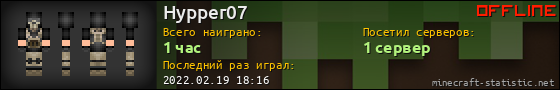 Юзербар 560x90 для Hypper07