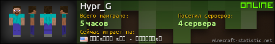 Юзербар 560x90 для Hypr_G