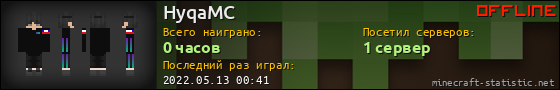 Юзербар 560x90 для HyqaMC