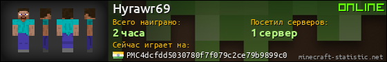Юзербар 560x90 для Hyrawr69