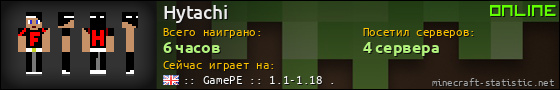 Юзербар 560x90 для Hytachi
