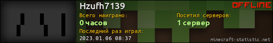 Юзербар 560x90 для Hzufh7139