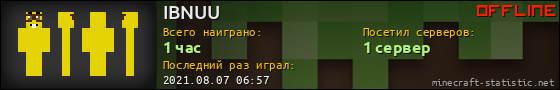 Юзербар 560x90 для IBNUU
