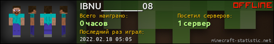Юзербар 560x90 для IBNU_________08